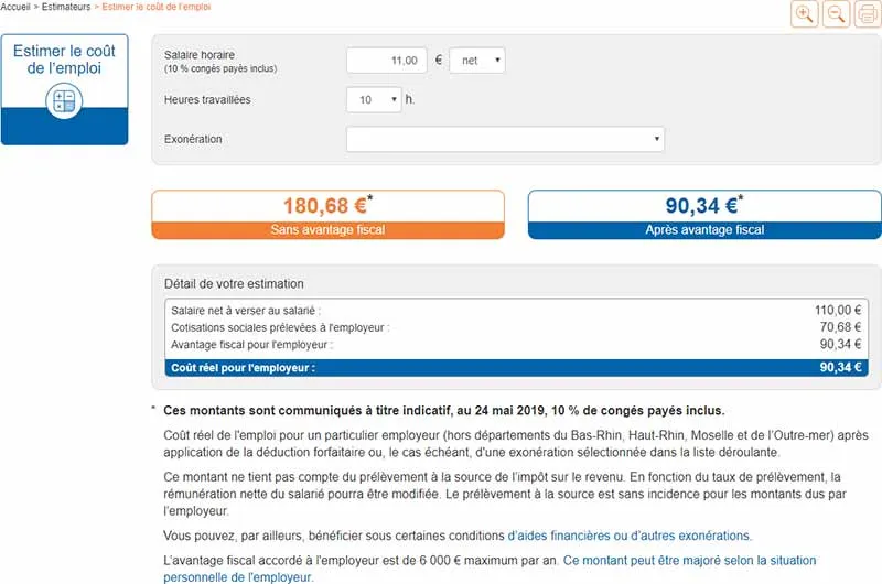Estimation du coût de l'emploi CESU